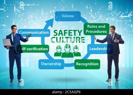 Businessman in the safety culture concept Stock Photo