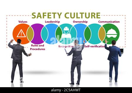 Businessman in the safety culture concept Stock Photo