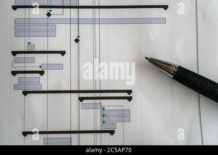 Construction project planning, management concept, gantt chart schedule, blueprints, helmet, calculator different management tools Stock Photo