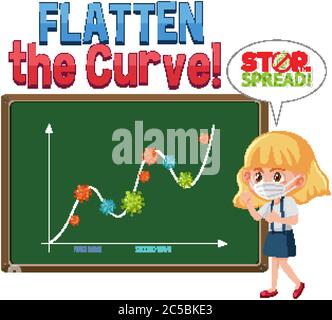 Coronavirus flatten the curve illustration Stock Vector Image & Art - Alamy