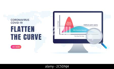 Flatten the Curve of Coronavirus COVID-19 Spreading Analysis, Slow or Control Virus Infections, Curve of COVID-19 Infected Graph on Computer Concept. Stock Vector