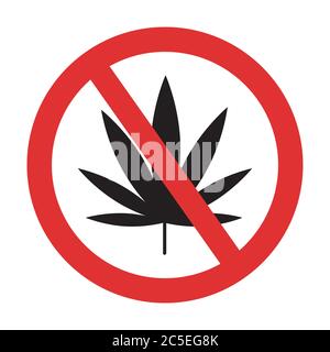 Marijuana forbiddden sign. No weed symbol. Do not smoke cannabis vectro isolated illustration Stock Vector