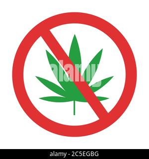 Marijuana forbiddden sign. No weed symbol. Do not smoke cannabis vectro isolated illustration Stock Vector