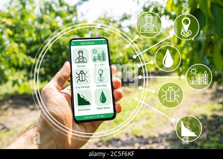 SmartAgro