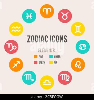 Zodiac signs in circle in flat style. Set of colorful round icons. Vector illustration. Stock Vector