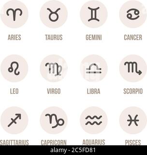 Zodiac signs. Set of simple round zodiac icons with captions- for web ...