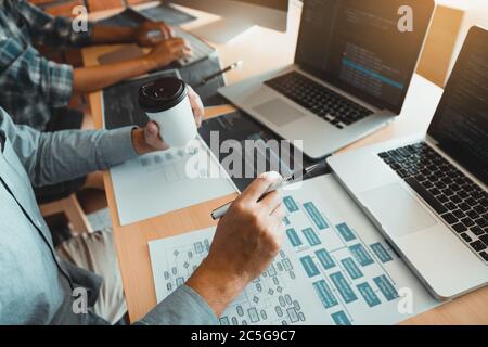 Working in the morning with businessmen are dipping coffee that works with software developers to analysis together the code written in the program on Stock Photo