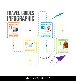 Travel guides infographic with steps and icon element vector template Stock Vector