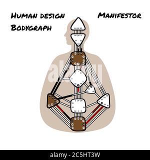 Manifestor. Human Design BodyGraph. Nine colored energy centers Stock Vector