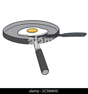 vector set of pan, flipper and fried egg Stock Vector