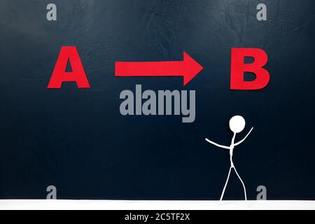 Human stick figures going from letter A to B. Contingency and crisis disaster recovery plan concept. Stock Photo