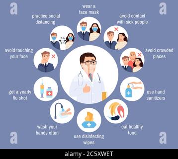 Flu prevention tips. Circle health protection icons set on blue background. Young male flat doctor character ok gesture. Coronavirus disease flu virus Stock Vector