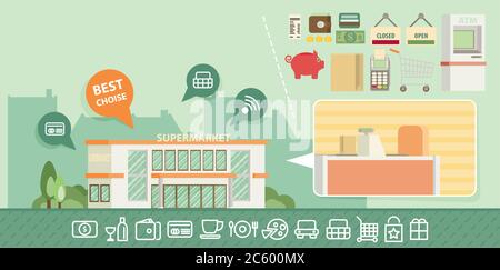 Supermarket online website concept with food assortment, opening hours and payment options icons illustration vector Stock Vector