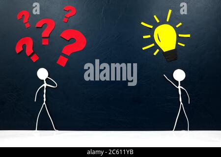 Human stick figure with red question mark and yellow lghtbulb. Creativity versus confusion concept. Stock Photo