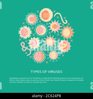 Types of viruses round concept banner with place for text. Scientific poster with infection cells symbols. Vector illustration. Stock Vector