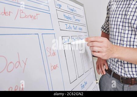 Close-up image of UI designer drawing mock-up of new interface on whiteboard Stock Photo