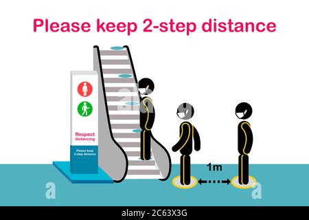 People keep 2 step distance on escalator.Icon new normal and Social ...