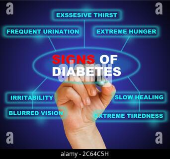 writing word signs of diabetes with marker on gradient background made ...