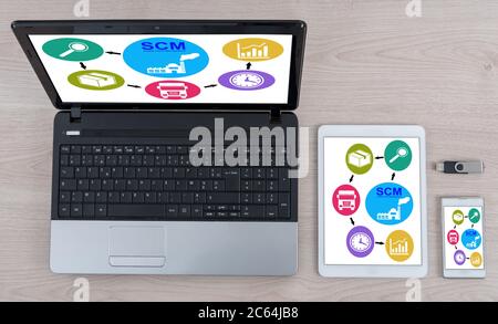 Scm concept shown on different information technology devices Stock Photo