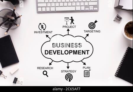 Business Development Wordcloud With Icons On White Office Desk, Collage Stock Photo