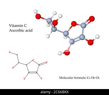 Vitamin C Ascorbic acid is a powerful antioxidant and important for the immune system. Food sources are fruits and vegetables, expecially lemon orange