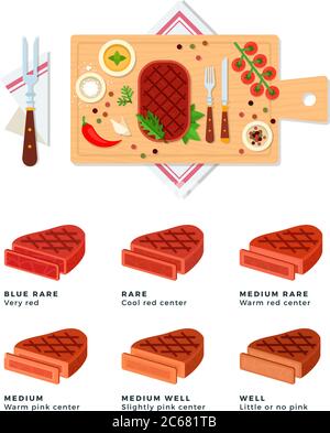 Set of Stake Doneness icons flat vector Stock Vector
