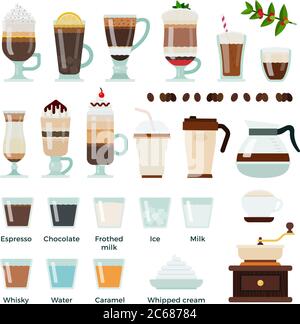 Set of Coffee and ingredients icons flat vector Stock Vector