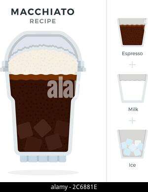 Macchiato Ice Coffee recipe in plastic cocktail glass with dome lid vector flat isolated Stock Vector