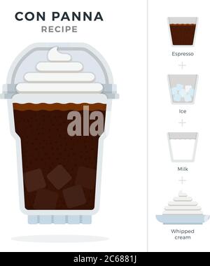 Con Panna ice coffee recipe in disposable plastic cup with dome lid vector flat isolated Stock Vector