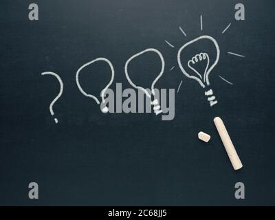 Hand drawn light bulb on a blackboard, a question becomes an idea, creativity concept Stock Photo
