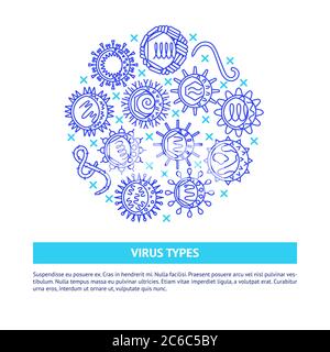Human virus types banner in line style with place for text. Microbiology poster with infection cells symbols. Vector illustration. Stock Vector