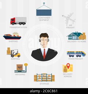 Vector logistics manager agent concept. Delivery cargo system vector service illustration Stock Vector