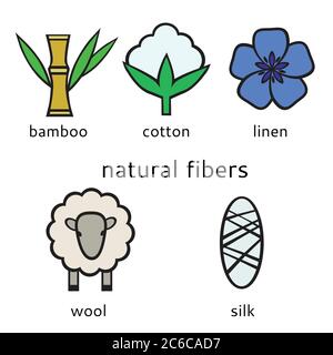 Set of vector icons of natural fibers, silk, linen, bamboo, cotton and wool. Vector illustration. Stock Vector