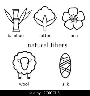 Set of vector icons of natural fibers, silk, linen, bamboo, cotton and wool. Vector illustration. Stock Vector