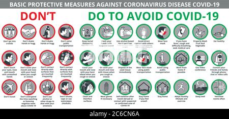 Basic protective measures against coronavirus disease COVID-19 icon set Stock Vector