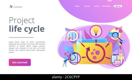 The Project Lifecycle and Budget Allocation for One-Page Landing Designs