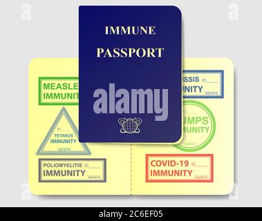 Concept sample of immune passport with stamps of immunity to coronavirus, Covid-19 virus and other diseases. No infectious disease Sars 2019 nCoV. Vec Stock Vector