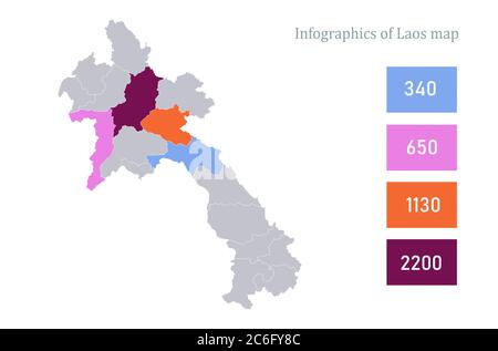 Infographics of Laos map, individual regions vector Stock Vector