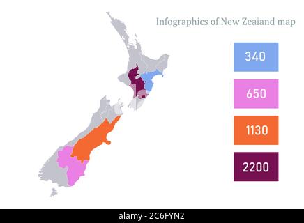 Infographics of New Zealand map, individual regions vector Stock Vector