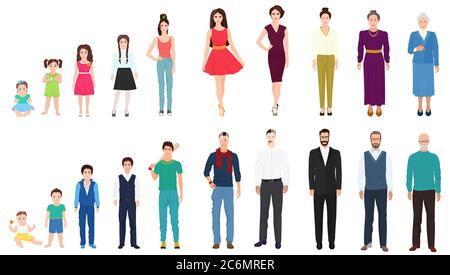 Different age generations of the male and female person. People age from kid to old. Aging concept from childhood to old age Stock Vector