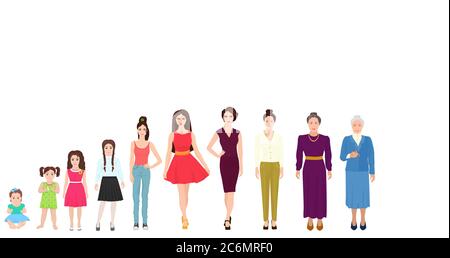 Different age of the girl woman person. Woman age from kid to old collection Stock Vector