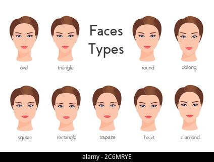 Female face shapes. Womans face types vector chart Stock Vector Image ...