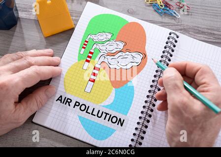 Air Pollution Drawing / How to Draw Air Pollution Poster Easy Steps / Stop Air  Pollution Drawing - YouTube