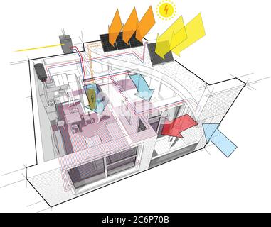 Apartment diagram with floor heating and gas water boiler and photovoltaic and solar panels and air conditioning Stock Vector