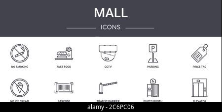 mall concept line icons set. contains icons usable for web, logo, ui/ux such as fast food, parking, no ice cream, traffic barrier, photo booth, elevat Stock Vector