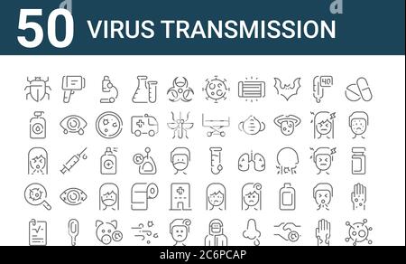set of 50 virus transmission icons. outline thin line icons such as virus, report, magnifying glass, cough, liquid soap, temperature control, test tub Stock Vector