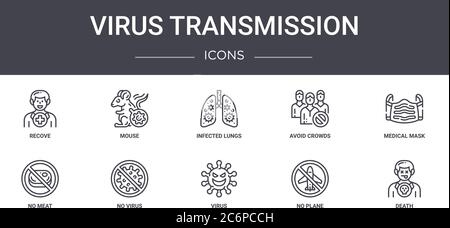 no pork meat line icon, outline symbol, vector illustration, concept ...