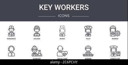 key workers concept line icons set. contains icons usable for web, logo, ui/ux such as soldier, pilot, , social care, worker, conductor, worker, nurse Stock Vector