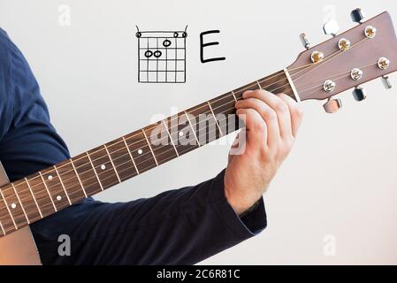 Learn Guitar - Man in a dark blue shirt playing guitar chords displayed on whiteboard, Chord E Stock Photo