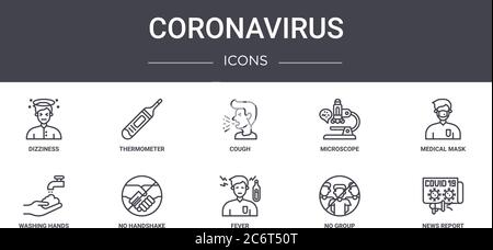 coronavirus concept line icons set. contains icons usable for web, logo, ui/ux such as thermometer, microscope, washing hands, fever, no group, news r Stock Vector